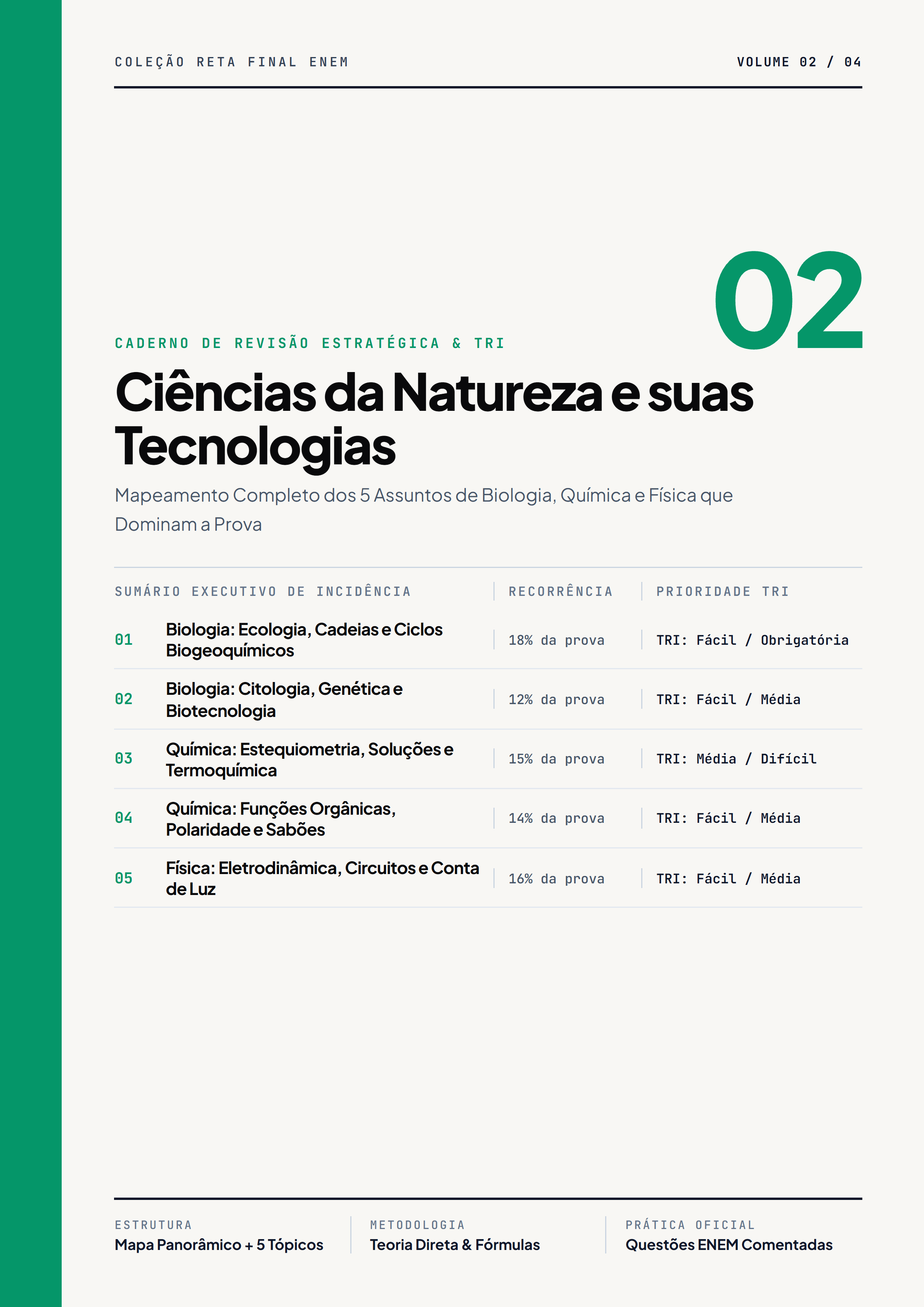 Caderno 02: Ciências da Natureza